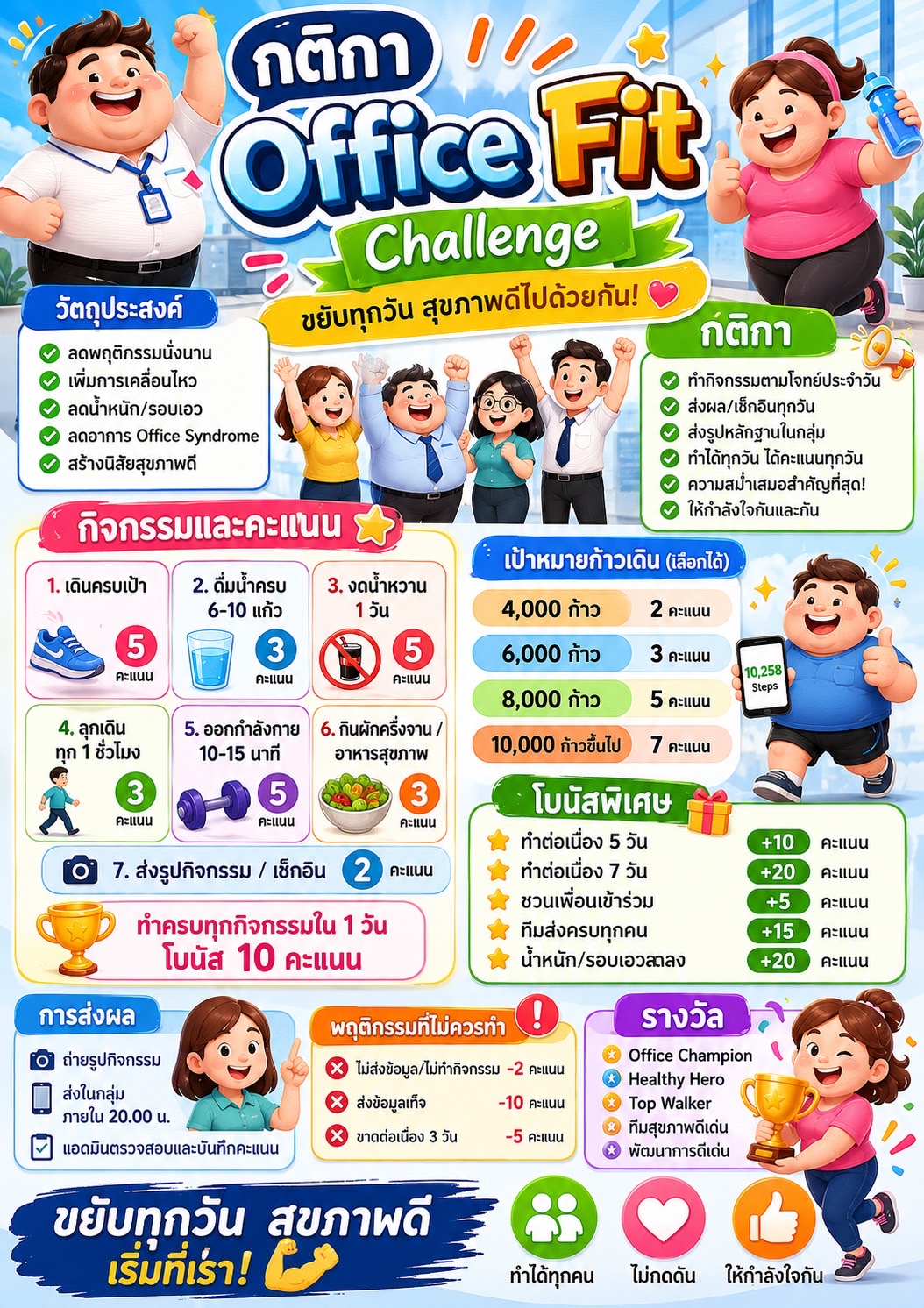 courses